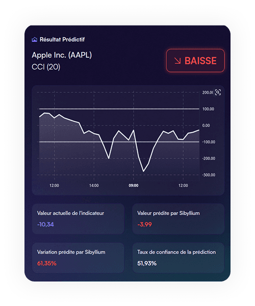 Resource Image
